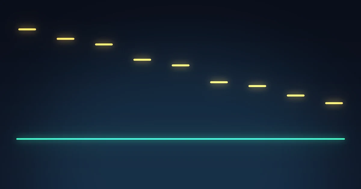 A descending series of bright markers falling steadily from upper left to lower right above a flat unchanging line